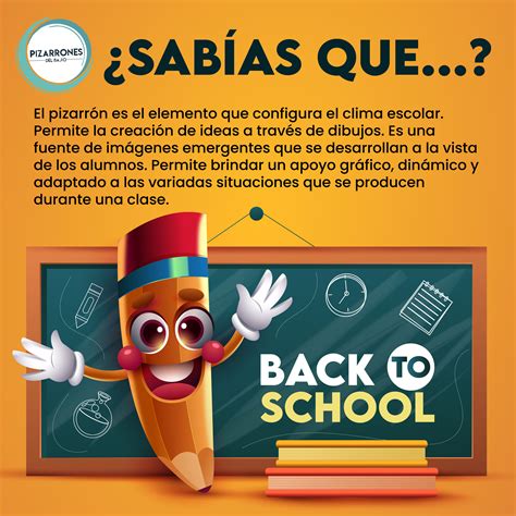 Sabías qué Regreso a clases Página web de pizarronesdelbajio