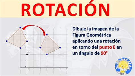 Cu Les Son Las F Rmulas De Rotaci N Acut Net