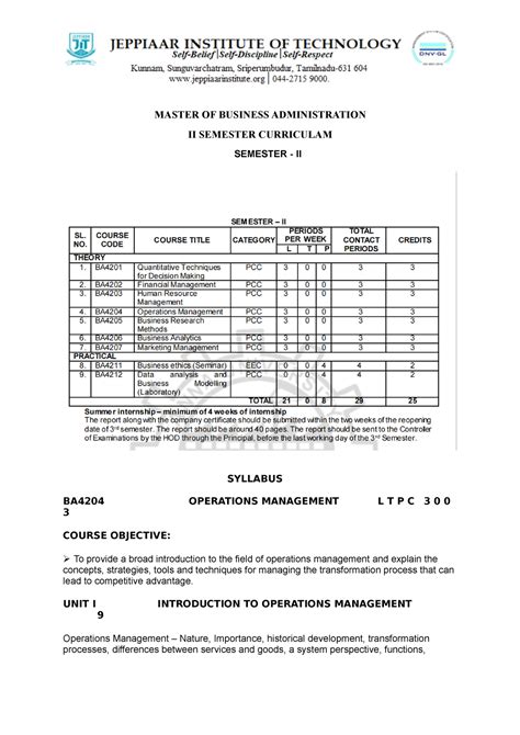 Operations Management Syllabus Master Of Business Administration Ii