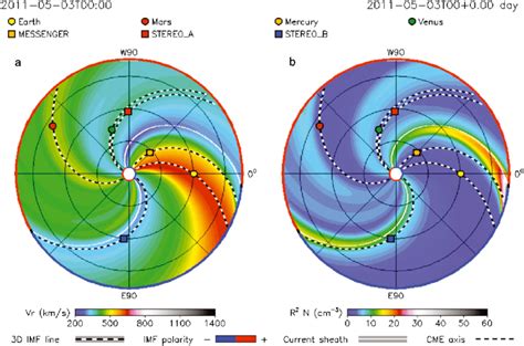 A Modeled Radial Solar Wind Speed Viewed From The North Ecliptic