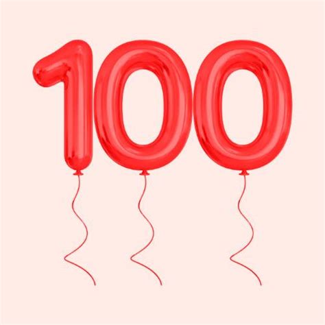 100th Birthday Gifts | Benicee Shop