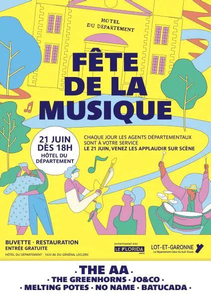 Fête De La Musique Agen Vendredi 21 Juin 2024