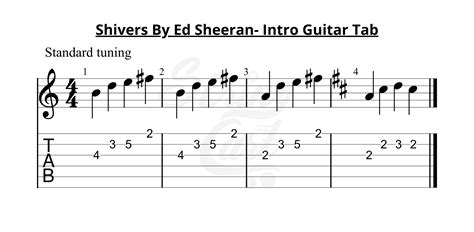 Shivers By Ed Sheeran - Guitar Chords – Learnmusicproduction.in