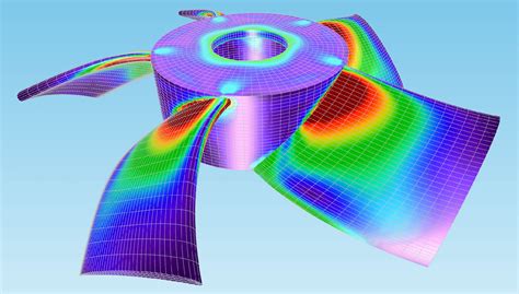 Finite Element Method Revolutionizing Engineering Analysis