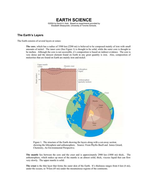 EARTH SCIENCE