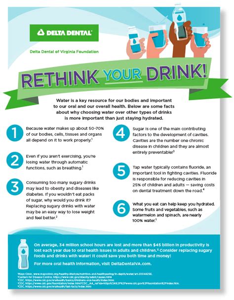 Rethink Your Drink