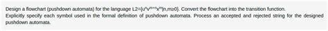 Solved Design A Flowchart Pushdown Automata For The Chegg