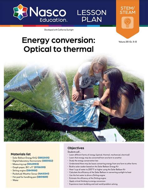 Energy conversion: Optical to thermal | Energy conservation, Thermal ...