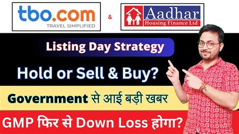 TBO TEK IPO Aadhar IPO Listing Day Strategy कय कर TBO TEK IPO