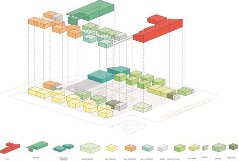 Diagrama De Concepto Arquitectura Diagramas De Arquitectura Otosection