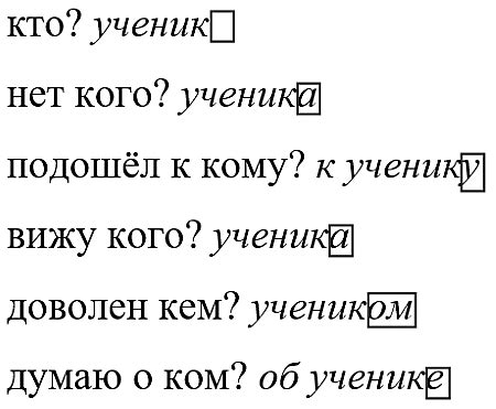ГДЗ по Русскому языку 3 класс Рамзаева 2 часть учебник - стр 32