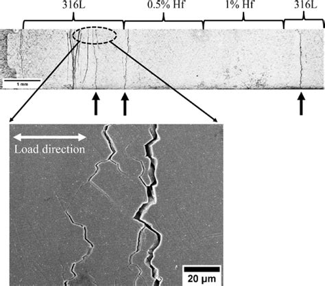 Optical Microscopy Image And Sem Secondary Electron Image Of Crack