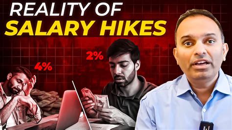 Why It Job Salary Hike Couldnt Even Beat Inflation Tcs Wipro