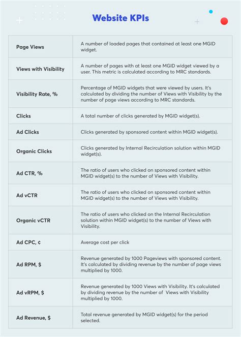 New features will be added soon to rune metrics 16