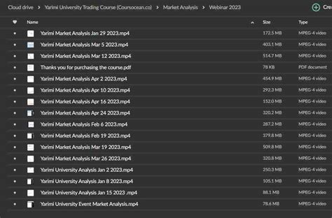 Yarimi University Trading Course - CoursOcean