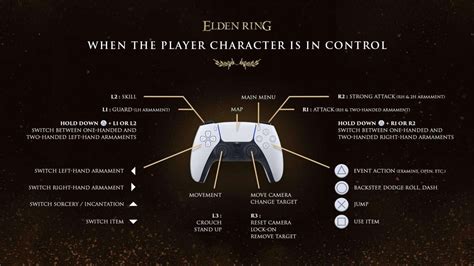 ELDEN RING - Xbox and PlayStation Controls (Controller Settings)