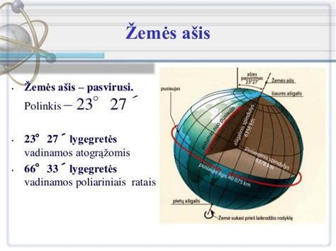 Zemes Asinis Judejimas