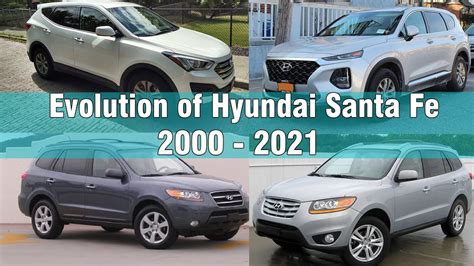 Generation Of Hyundai Santa Fe Evolution Two Decades Of The Hyundai