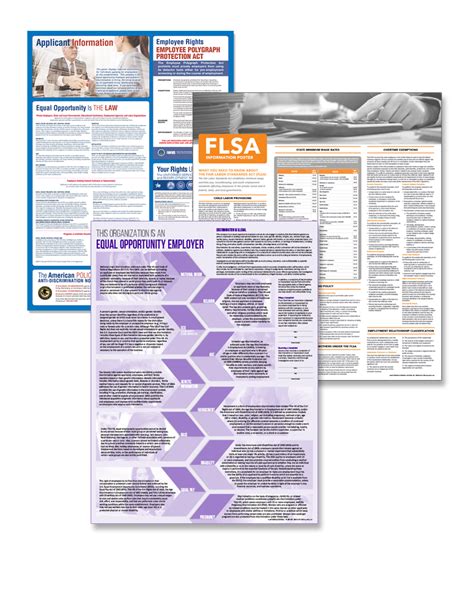 HR Posters & Digital Compliance Forms