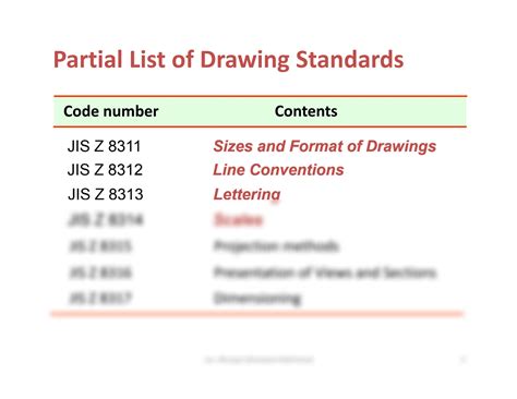 SOLUTION: Civil engineering drawing standards - Studypool