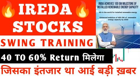 Ireda Best Breakout Stocks For Tomorrow Breakout Stocks For Swing