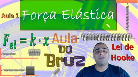 Força elástica Lei de Hooke Aula 1 YouTube