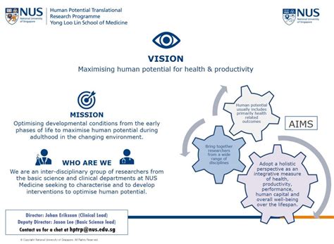 Human Potential - Department of Biochemistry – School of Medicine ...