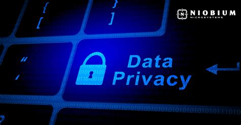 Niobium: Unlocking the Future of Secure Computing with Fully