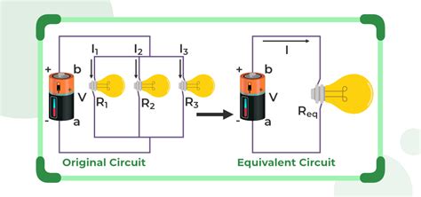 Resistors In Series And Parallel Formulas Examples And Faqs