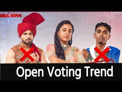 BIGG BOSS 16 Opening Voting Trend 18th Week Voting Trend L