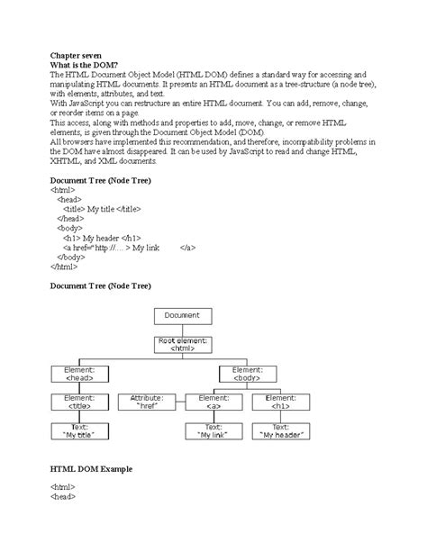 Lecture 7 8 Notes Chapter Seven What Is The Dom The Html Document