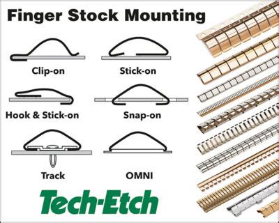 FAST TURNAROUND ON STANDARD EMI SHIELDING GASKETS | Tech Etch