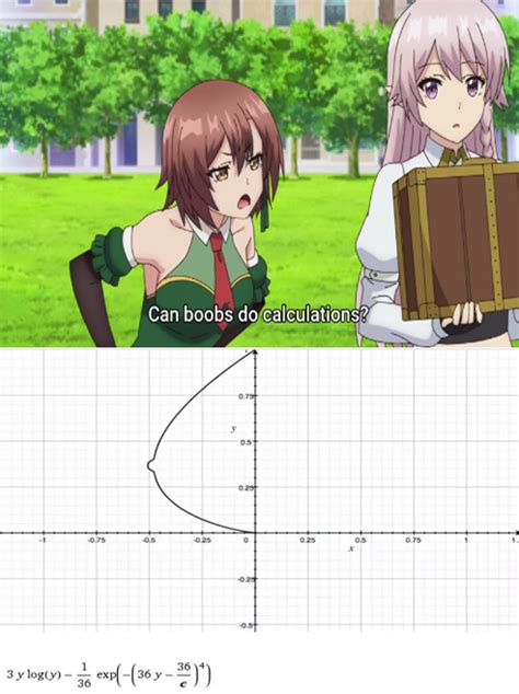 Aggregate 61 Anime About Math Latest Vn