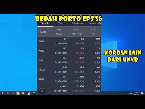 Bedah Portofolio Saham Eps 36 Emiten Nyangkut BKSL KIOS LSIP PGAS TPIA