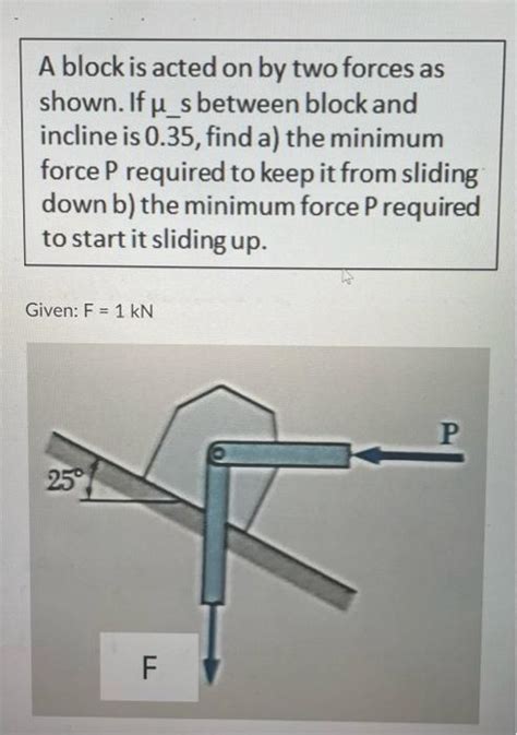 Solved A Block Is Acted On By Two Forces As Shown If S Chegg