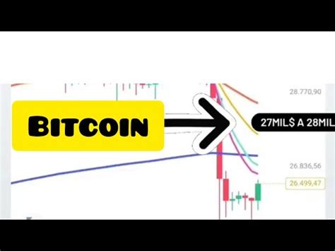 Bitcoin Subiendoanalisis Y Seguimiento Youtube