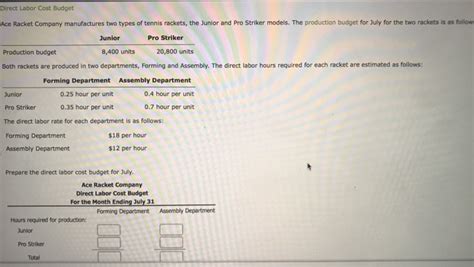 Solved Direct Labor Cost Budget Ace Racket Company Chegg