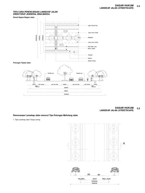 Tata Cara Perencanaan Lansekap Jalan Pdf