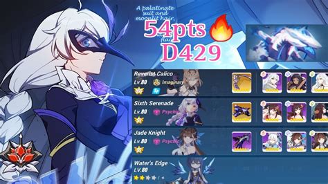 Honkai Impact 3 EX Abyss RL Benares Ice D429 YouTube