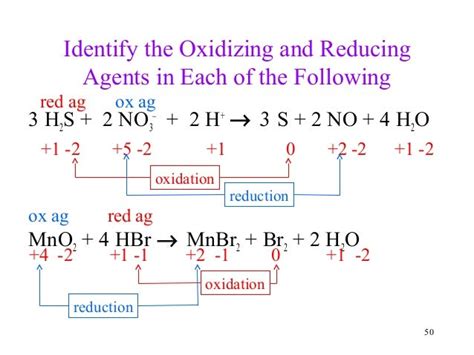 Chapter 8 Redox Reactions Ppt For Class 11 Cbse