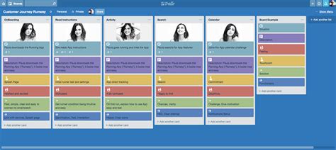 Trello Customer Journey Extension Prototypr Prototyping