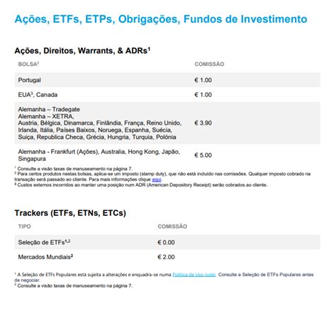 Xtb Vs Degiro Qual Corretora Escolher Rankia