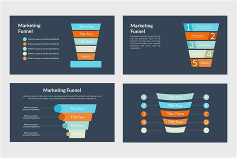 Marketing Funnel Template