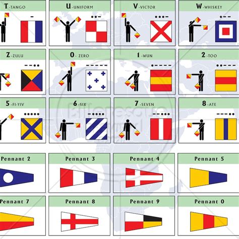 Maritime Flag Signals And Semaphore Map Print Wall Art Etsy