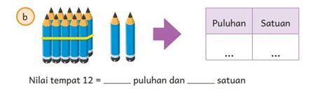 Kunci Jawaban Matematika Kelas 1 Sd Halaman 163 Kurikulum Merdeka Nilai Tempat