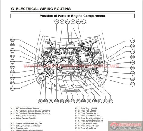 2006 Lexus Rx400h Wiring Diagram