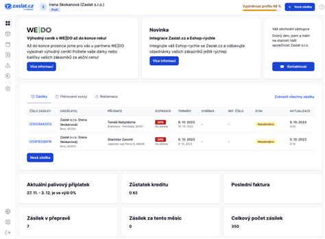 P Ehled S Dashboardem V Mana Eru Z Silek Zaslat Cz Bloguje