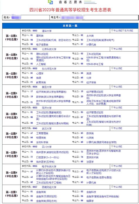 必看！四川省2023年志愿填报系统操作流程来了 四川在线