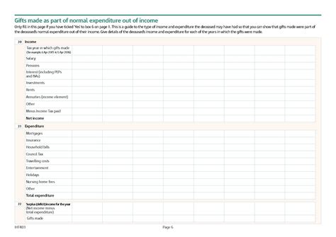 How To Avoid Inheritance Tax In The UK Guide