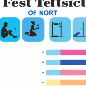 What Is a Fit Test? Exploring the Basics of Fitness Testing - The Enlightened Mindset